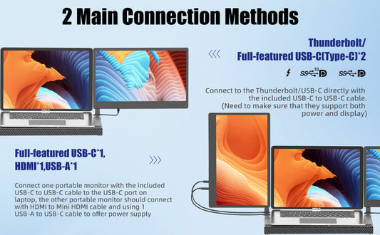 F3 - 14" Triple Portable Monitor-360° Rotation (Extender)