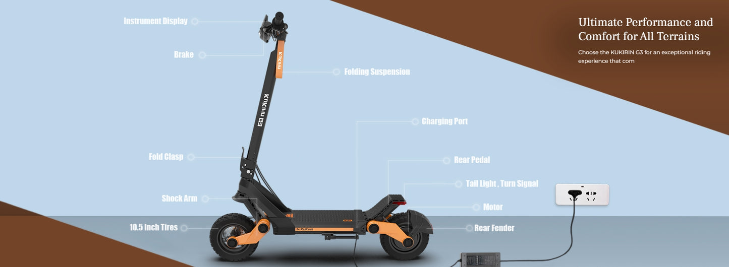 G3 Electric Scooter | 936WH Power | 1200W Motor