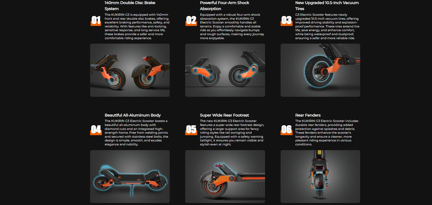 G3 Electric Scooter | 936WH Power | 1200W Motor