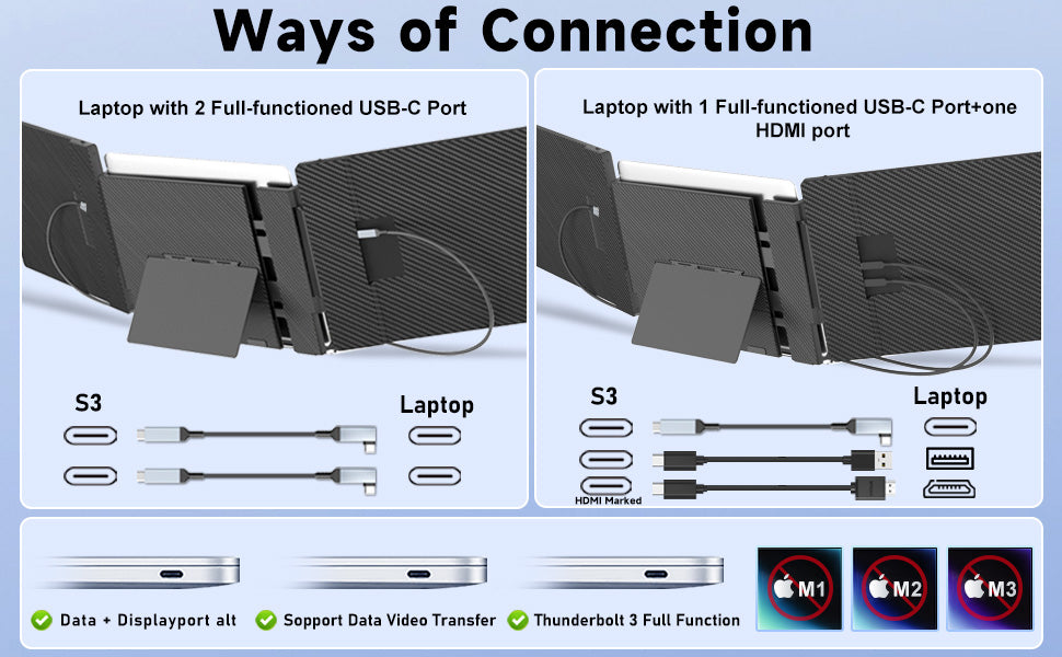 S3 - 14" Portable Laptop Screen Extender for 13"-17" Laptop with Stand