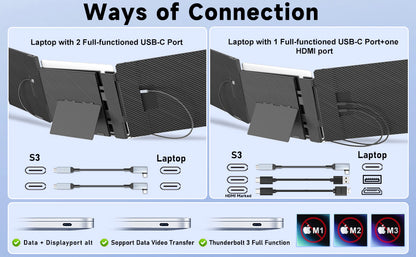 S3 - 14" Portable Laptop Screen Extender for 13"-17" Laptop with Stand